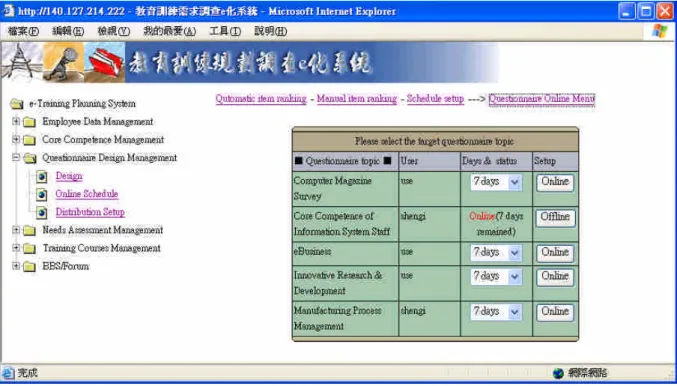 Figure 14 Screen shot of “ scheduling online survey”
