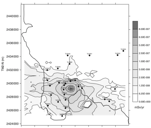 Figure 5. The simulated annual average concentration distribution of direct radiation dosage in the study area.