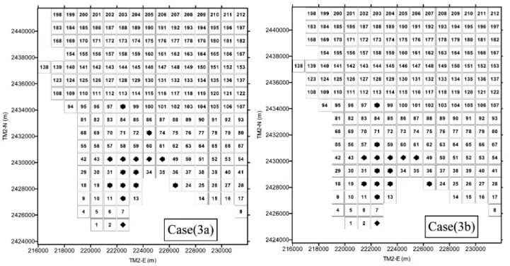Figure 10. Planning results of cases 4(a) and 4(b).