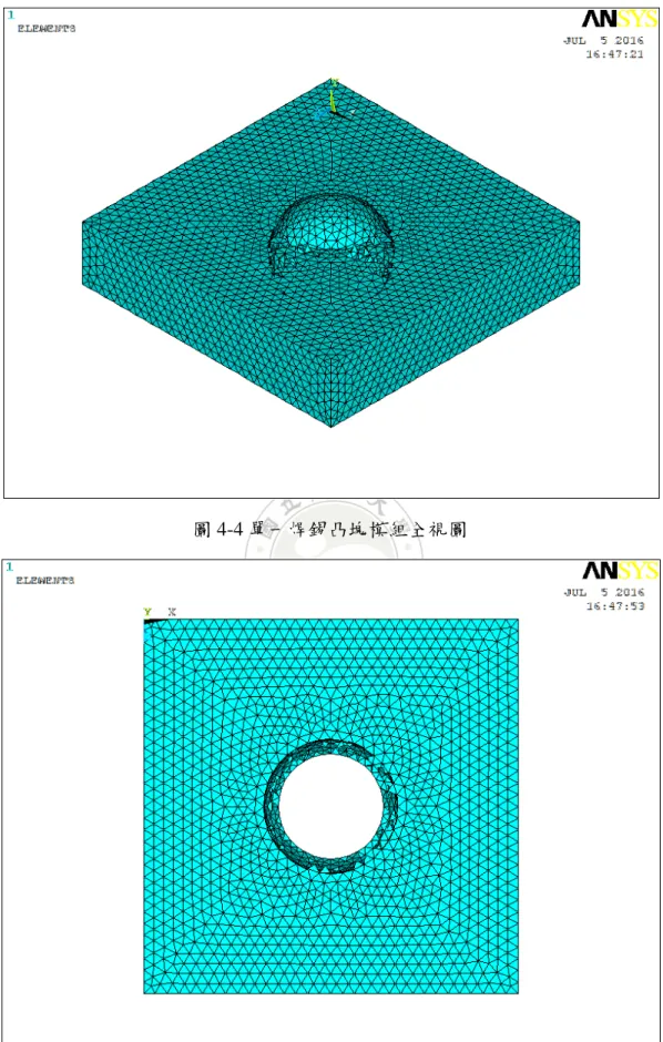 圖 4-4 單一焊錫凸塊模組全視圖 