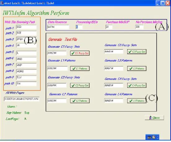 Figure 5. Interface for executing IWTM umf  algorithm.