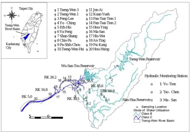 Figure 1: The geographical location of the Tseng-Wen Reservoir and Tseng-Wen River Basin ⊕1 Tseng-Wen 3 ⊕11 Jen-Ai ⊕2 Tseng-Wen 1 ⊕12 Kuan-Yueh ⊕3 Feng-Lee ⊕13 Fan-Tsai-Tien 1 ⊕4 Yu - Ching ⊕14 Fan-Tsai-Tien 2 ⊕5 Erh-His ⊕15 Hou-Ying ⊕6 Yu-Feng ⊕16 Ma-San 