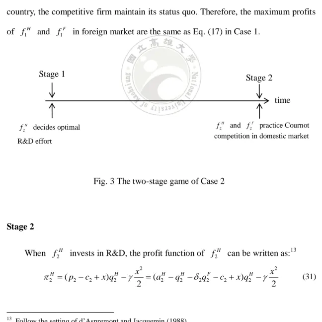 Fig. 3 The two-stage game of Case 2 