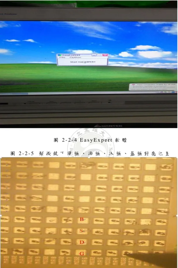 圖 2 - 2 - 4   E a s y E x p e r t 軟 體  