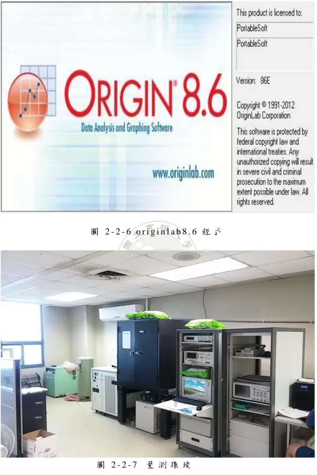 圖 2 - 2 - 6   o r i g i n l a b 8 . 6 程 式  
