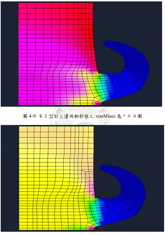 圖 4-9  第 1 型對左邊線軸對稱之 vonMises 應力分佈圖 