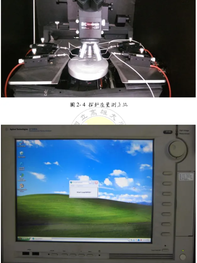圖 2- 5  半導體參數分析儀(Agilent B1500A) 