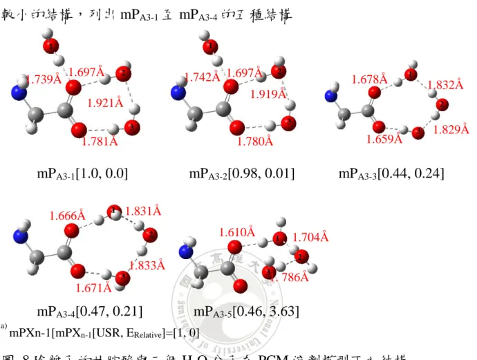 圖  8.陰離子的甘胺酸與三個 H 2 O 分子在 PCM 溶劑模型下之結構 