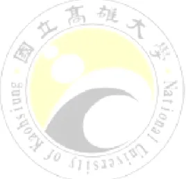 表 4.15 起始溫度為 40℃之溶鋁實驗數據整理 .................................... 74 