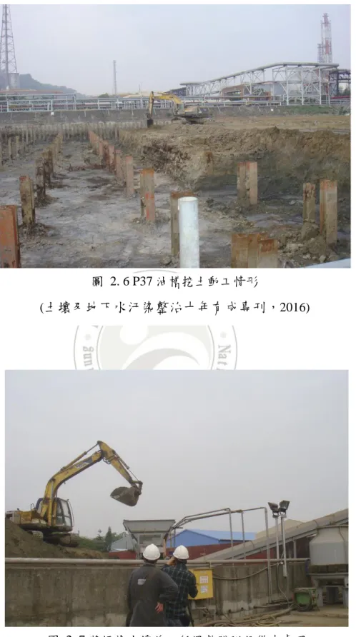 圖  2. 6 P37 油槽挖土動工情形 