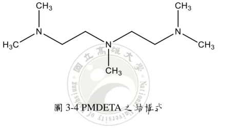 圖 3-4 PMDETA 之結構式 