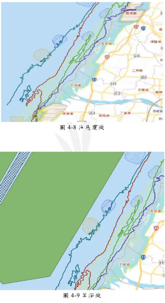 圖 4-8 海底纜線 