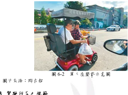 圖 6-2    單人座雙載示意圖  圖片來源：聯合報  6.3   駕駛行為之規範  根據問卷調查其他用路人認為電動代步車的危險性有一部分是源自使用者 的駕駛行為而導致的。在交通大執法中，行人的違規可罰新台幣 300 元。如前所 述，本研究認為不應擁有路權，故此仍持行人罰援為準。但本研究認為可以以吊 扣行駛駕照、累犯加倍及規定培訓時間以減少使用者危險駕駛的念頭。  6.4   設備  通過訪談和相關產品介紹的目錄中，本研究瞭解其望後鏡、喇叭、方向燈等 其實是有被規定必須裝置的，另外其加減速介面為了配合大多