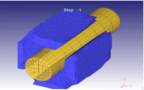 圖 7  DEFORM-3D 之初始畫面  BAR FORGE 模擬軟體為 GFM SX-40 鍛造機原廠針對徑向鍛造機所設計出的模擬與執行鍛造作業軟體， 其內涵包含製程的模擬設計如鍛造力量、壓縮量、壓縮比例、進給率、溫度模擬和設備機械碼驅動自動設定 等，並內建有各總材料之物理性質參數；藉由 BAR FORGE 模擬軟體得知以 GFM SX-40 鍛打 718 鎳基合金其 鍛造機械能力，在此過程中須建立應用在 BAR FORGE 之基本參數值，如材料名稱、胚料尺寸、成品尺寸、 鍛造方式、鍛模尺寸、夾持方式等