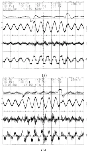 Fig.  11    The  transient  response  test  results  for  load  current  varies  between  I DC =0.5 p.u