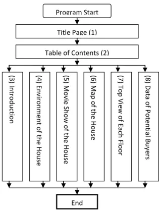 Figure 3 Screen 1(title page) of the Android app HSS  