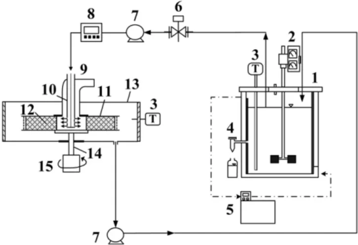 Fig. 1 is a simpliﬁed depiction of the RPB system, which consists of