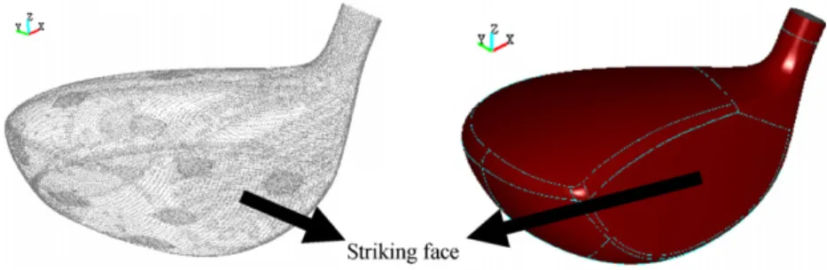 Fig. 3. The scanned point clouds and the rebuilt surface model of a complete golf head.