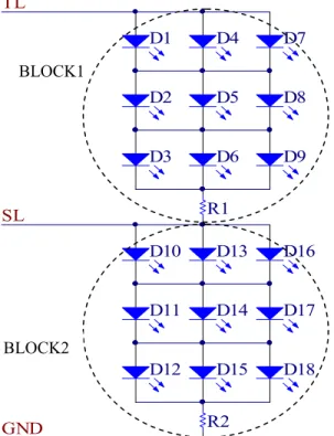 Figure 2. Proposed LED-based X-shape brake lights 