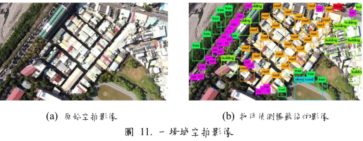 圖  11.  一場域空拍影像 