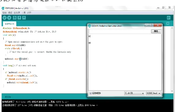 圖 2.18 無線網路通訊模組(WIFI)序列埠設定傳輸驗證 