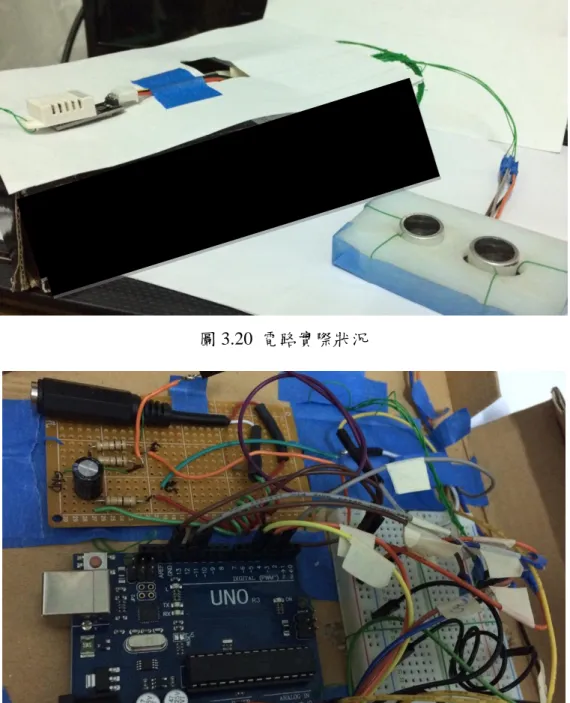 圖 3.21  電路實際線路狀況 