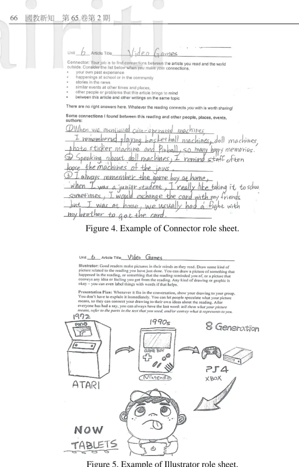 Figure 4. Example of Connector role sheet. 