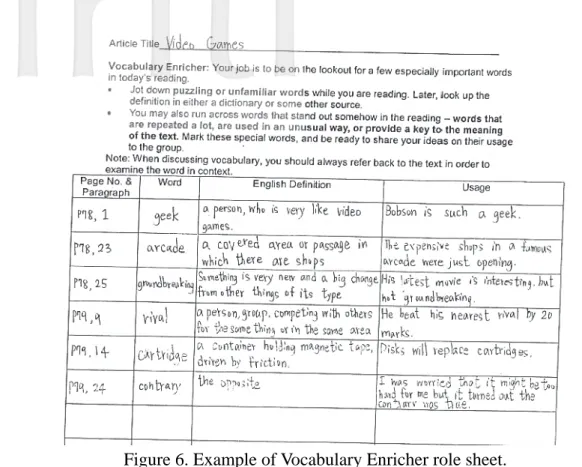 Figure 6. Example of Vocabulary Enricher role sheet. 