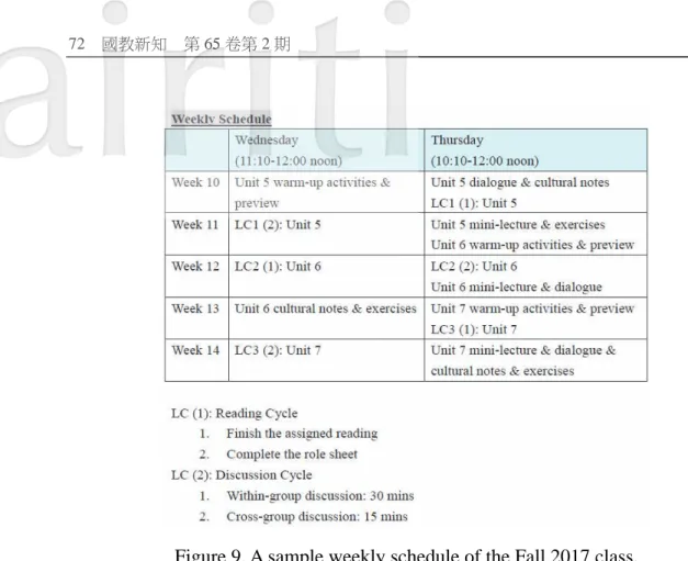Figure 9. A sample weekly schedule of the Fall 2017 class. 