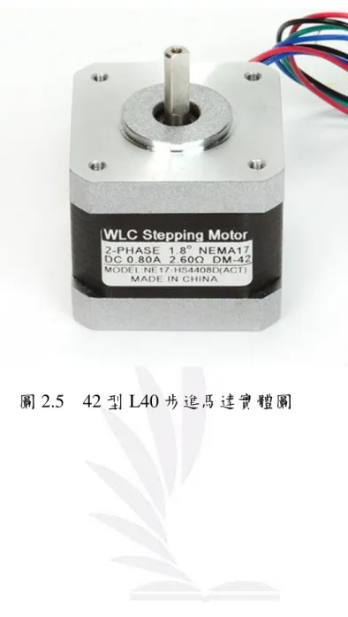 圖 2.5    42 型 L40 步進馬達實體圖 
