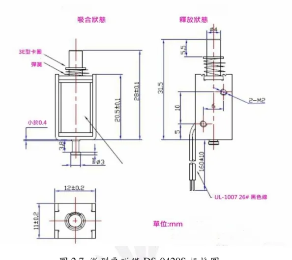圖 2.7  微型電磁鐵 DS-0420S 規格圖。 