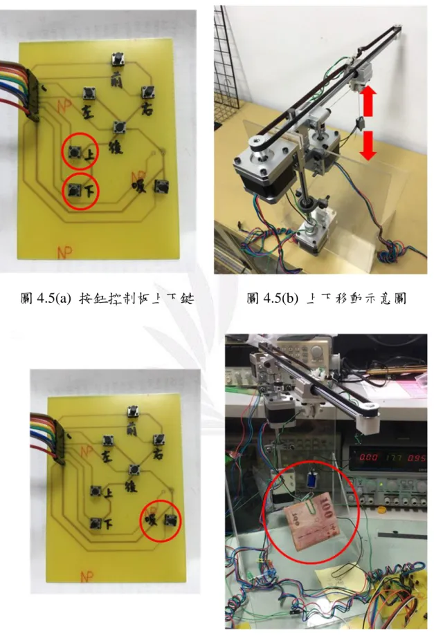 圖 4.5(a)  按鈕控制板上下鍵              圖 4.5(b)  上下移動示意圖 