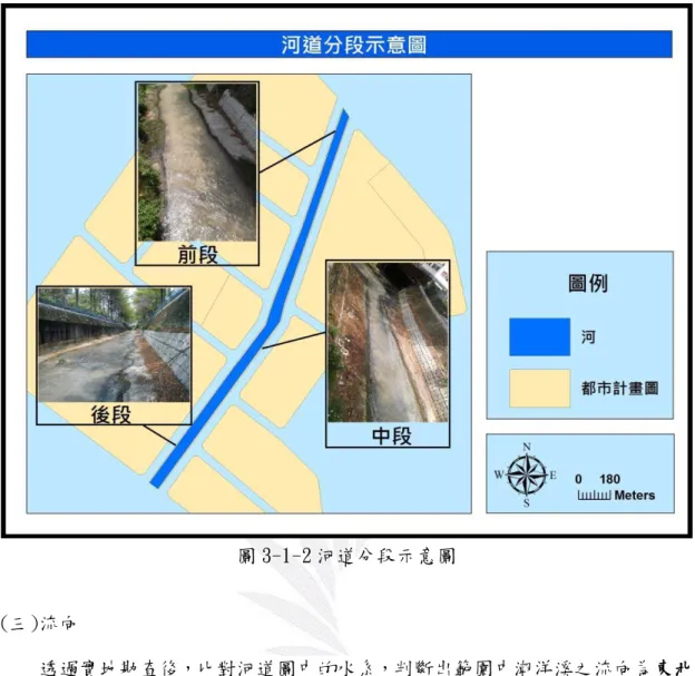 圖 3-1-2 河道分段示意圖  (三)流向  透過實地勘查後，比對河道圖中的水系，判斷出範圍中潮洋溪之流向為東北 向西南走向。  (四)水深      水深的部分，將範圍中的河道區分為三段測量，如圖 3-1-2 所示。先用尺在 掃把柄上標刻度，然後插入水中測量其深度，測量結果如下表 3-1-3 所示。 