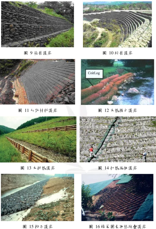圖  9 箱籠護岸  圖  10 蛇籠護岸 