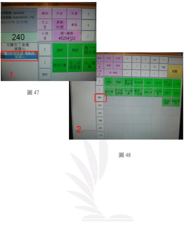 圖                                          圖 47                                                                                                                                                                                                                 