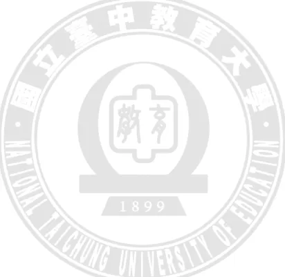 表 3-1  編號原則 .............................................................................................