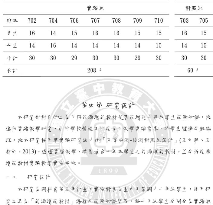 表 3-3-1  七年級學生人數及男女人數分配表  實驗組  對照組  班級  702  704  706  707  708  709  710    703  705  男生  16  14  15  16  16  15  15  16  15  女生  14  16  14  14  14  14  15  14  15  小計  30  30  29  30  30  29  30  30  30  合計  208 人  60 人  第四節  研究設計  本研究針對目的二為了解能源增能教材是否能增
