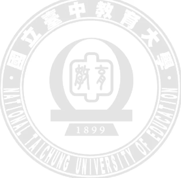 圖 2-1  環境教育設施場域組成要素 .............................................................. 10 圖 3-1  研究架構 .............................................................................................