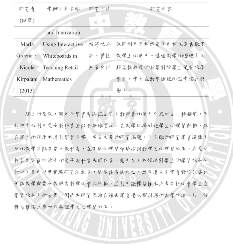 表 2-3  電子教科書在不同領域之相關研究(續)  研究者 (時間)  學術文章名稱   研究方法  研究內容 and Innovation  Marla  Greene、  Nicole  Kirpalani  (2013) 
