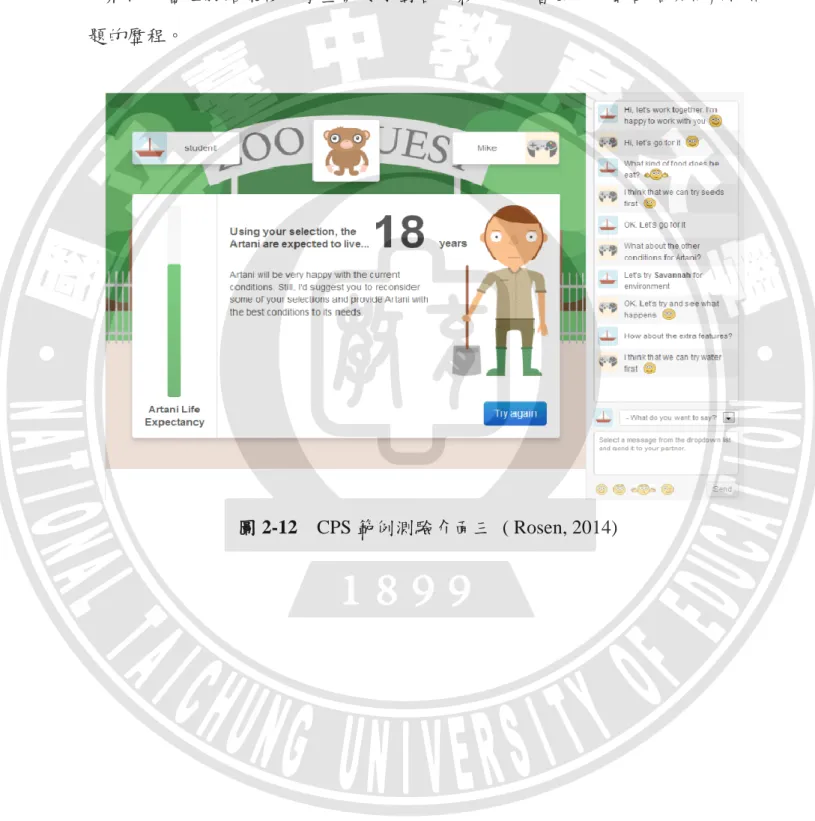 圖 2-12    CPS 範例測驗介面三  ( Rosen, 2014) 