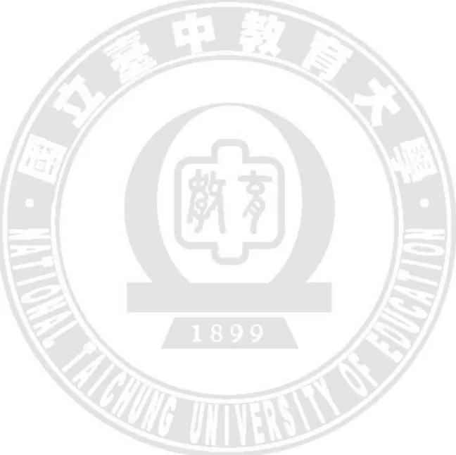 圖 3-1  研究流程圖. ...........................................52 