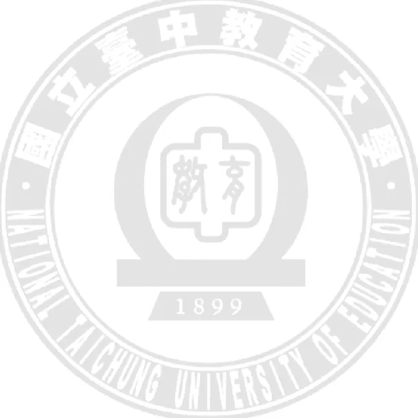 圖            次 