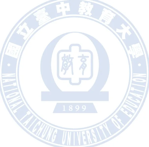 表 4-3 社會技巧檢核表─後測結果 ........................ 83  表 4-4 社會技巧課程模式之調整內容 .....................