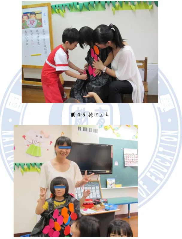圖 4-5  擔任主角 