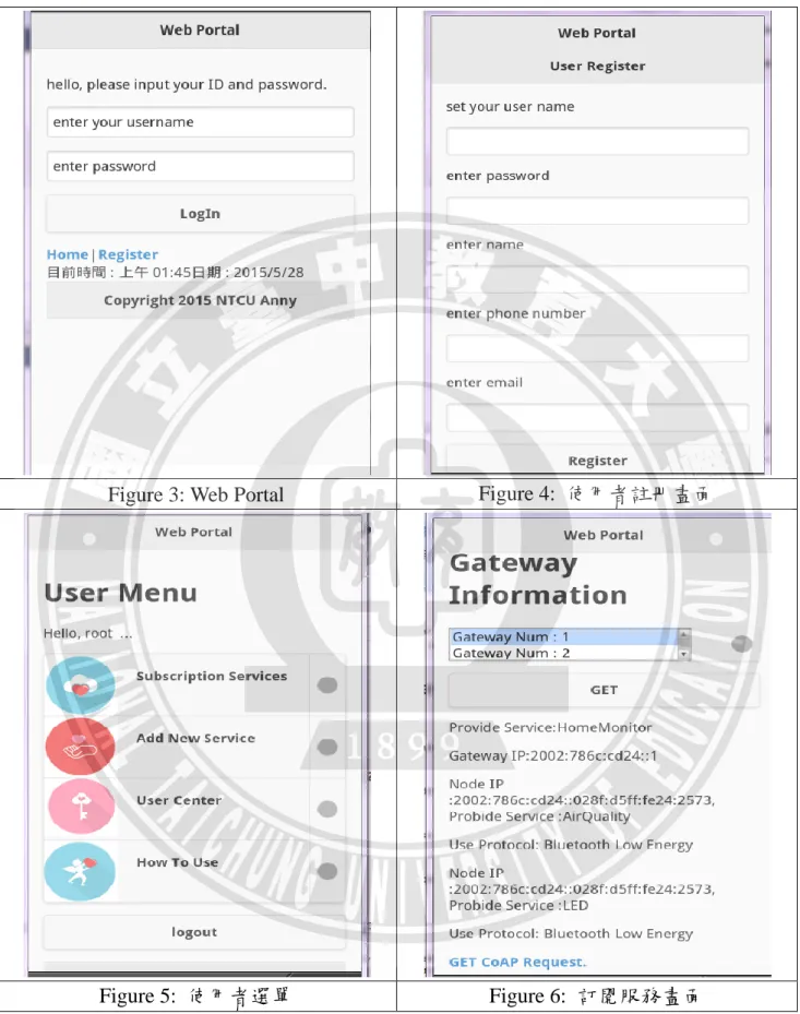 Figure 3: Web Portal  Figure 4:  使用者註冊畫面 