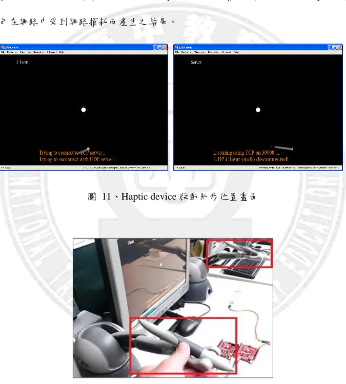 圖  11、Haptic device 啟動同步位置畫面 