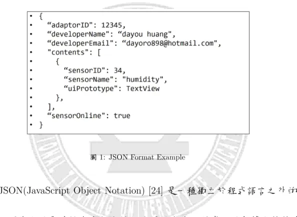 圖 1: JSON Format Example