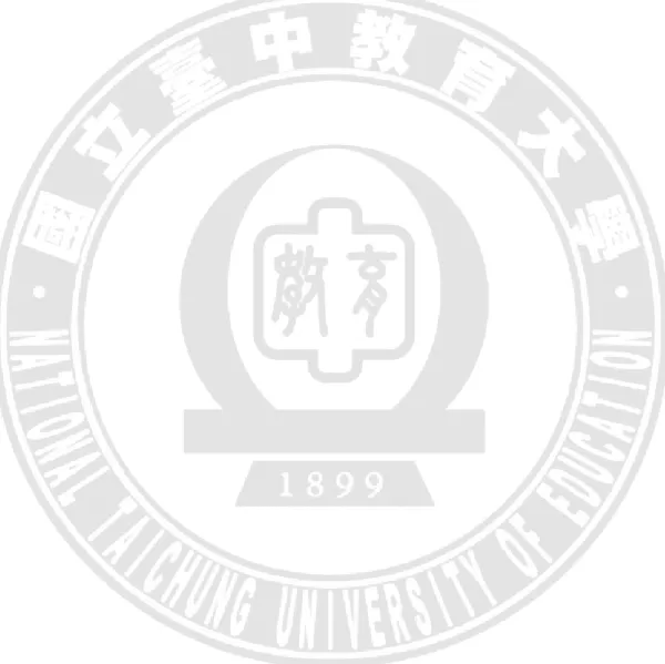 表 4-1-6 國小四年級閱讀理解測驗 IRT  試題參數表 ........................................ 85  表 4-2-1 各項閱讀次能力之通過率 ...................................................................