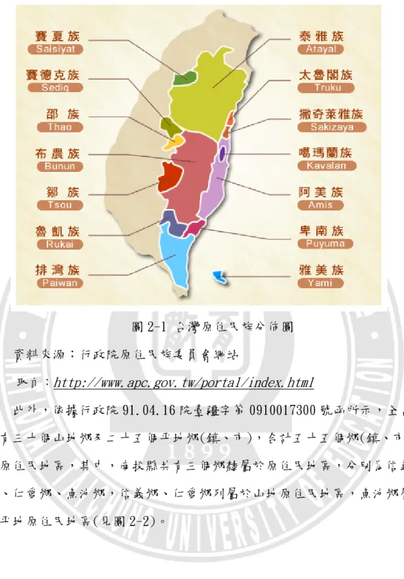 圖 2-1 台灣原住民族分佈圖  資料來源：行政院原住民族委員會網站  取自： http://www.apc.gov.tw/portal/index.html  此外，依據行政院 91.04.16 院臺疆字第 0910017300 號函所示，全台 灣有三十個山地鄉及二十五個帄地鄉(鎮、市)，合計五十五個鄉(鎮、市) 為原住民地區，其中，南投縣共有三個鄉隸屬於原住民地區，分別為信義 鄉、仁愛鄉、魚池鄉，信義鄉、仁愛鄉列屬於山地原住民地區，魚池鄉屬 於帄地原住民地區(見圖 2-2)。 