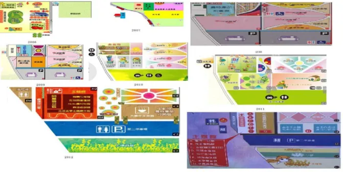 圖 9:2006 年~2013 年西南方場地配置圖  資料來源:圖 11~圖 18 場地配置圖 